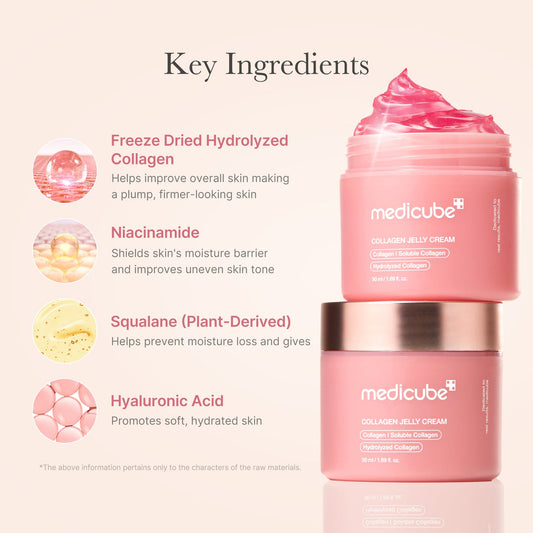 MEDICUBE Collagen Jelly veido kremas su kolagenu intensyviai drėkina, padeda pagerinti odos stangrumą, suteikia putlumo ir natūralaus švytėjimo. 110 ml.